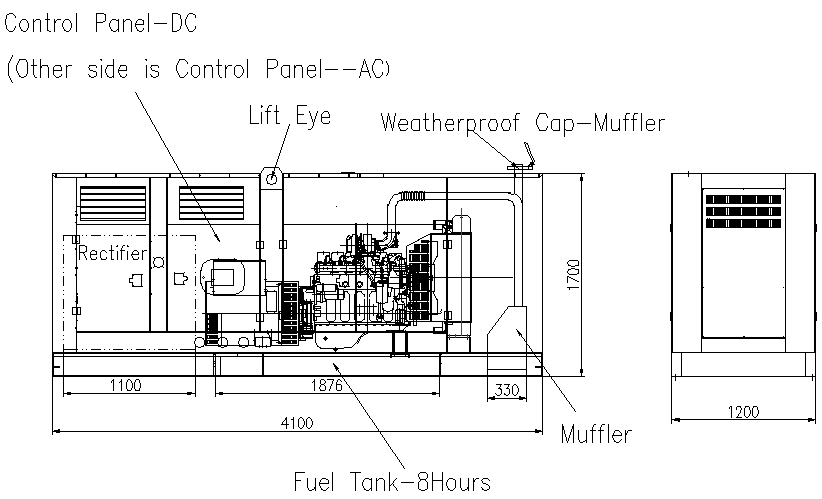 Conception de générateur diesel 400Hz
